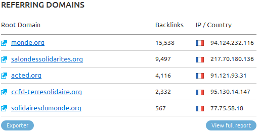 Les sites référents