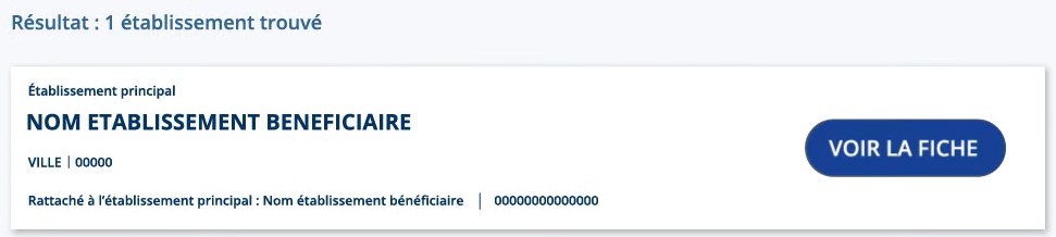 Répartition du solde de la taxe d'apprentissage
